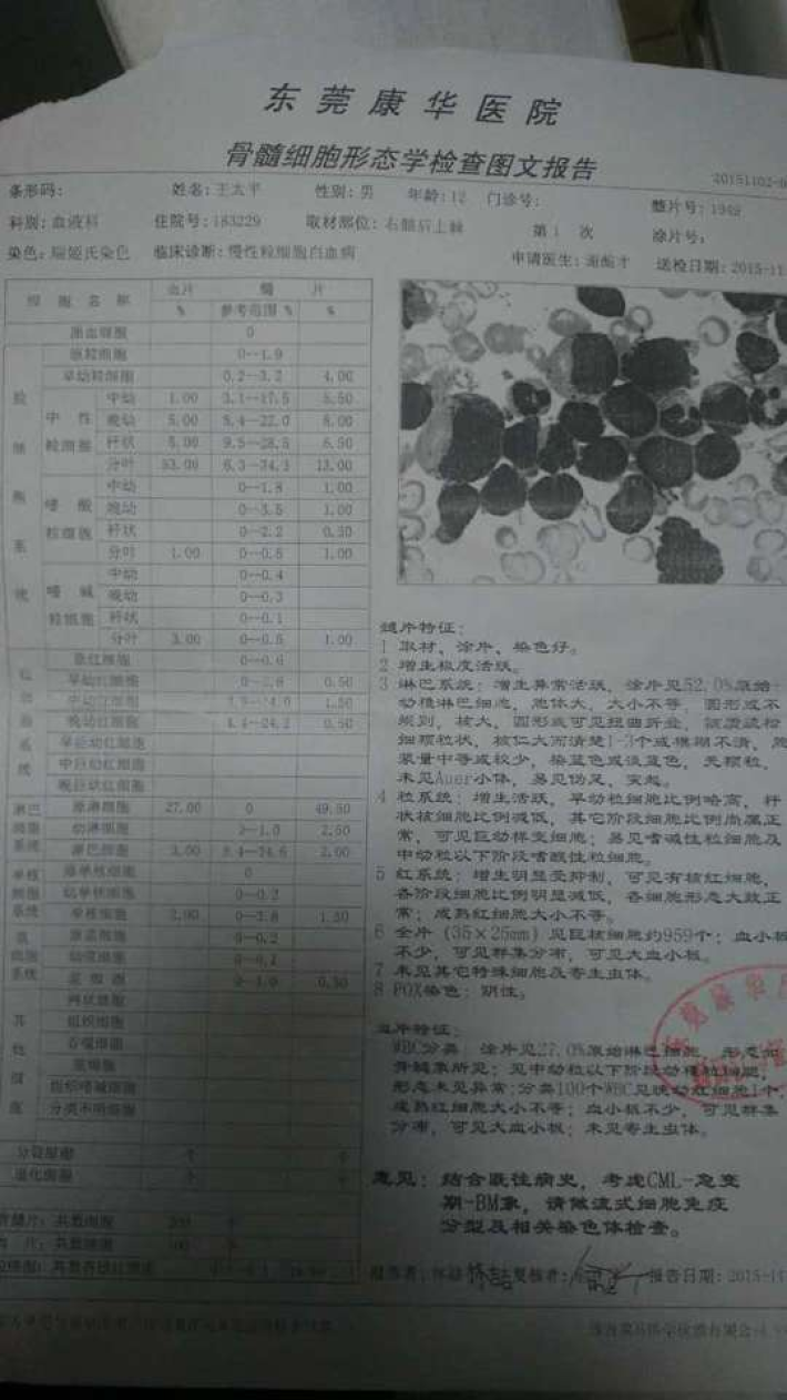 一起行动为白血病患儿筹集骨髓移植手续费