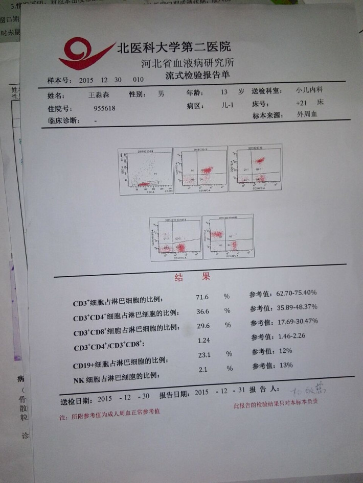 给再生障碍性贫血的弟弟筹手术费用