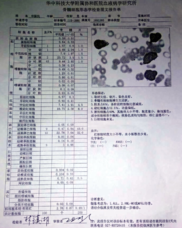 純樸善良的農民患者