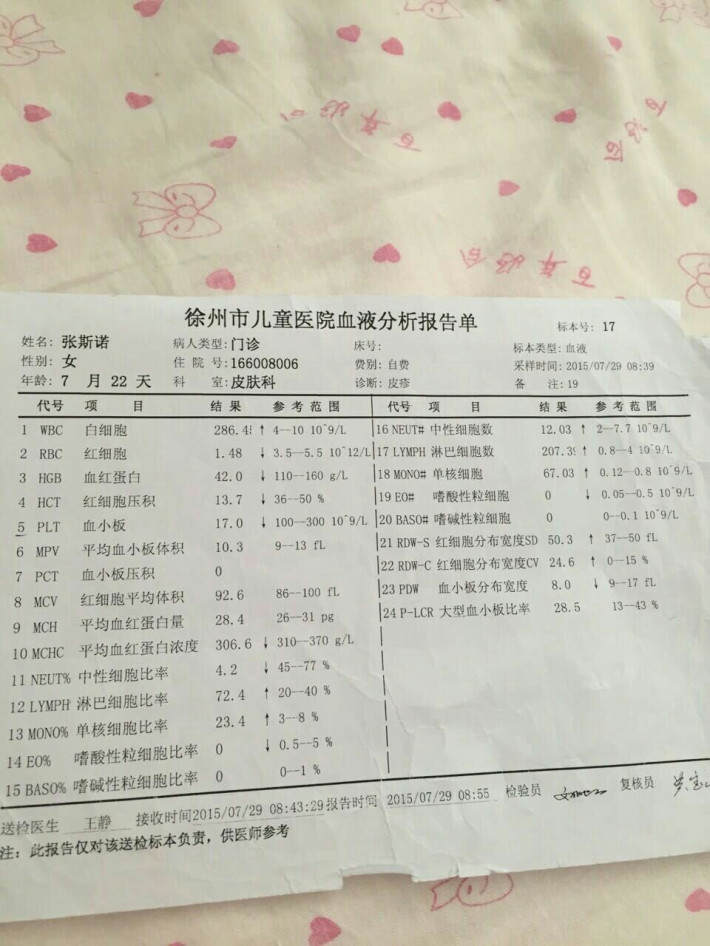 白血病化验单图片儿童图片