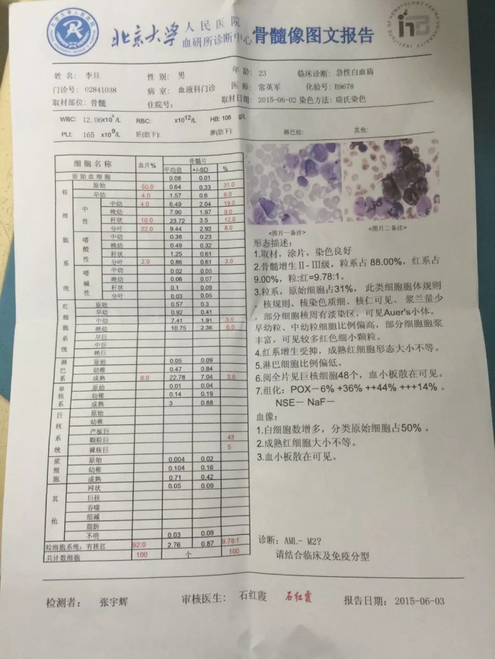 骨髓移植,一名退伍军人的求助